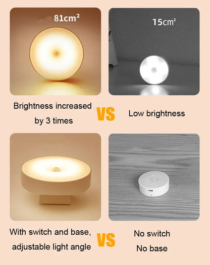 Motion Sensor Night Lamp