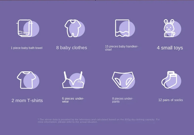 Portable Foldable Washing Machine